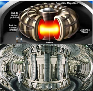 Resultado de imagem para fotos de ímã de fusao nuclear