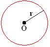 Venha começar a entender qual é a da circunferência!